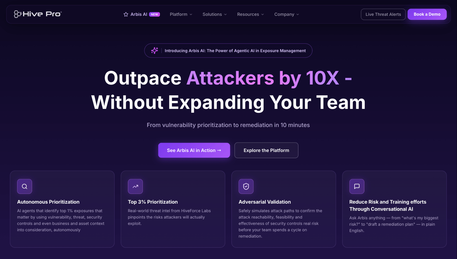 11 Best Exposure Management Platforms for Enterprise Security Teams 10 Hive pro