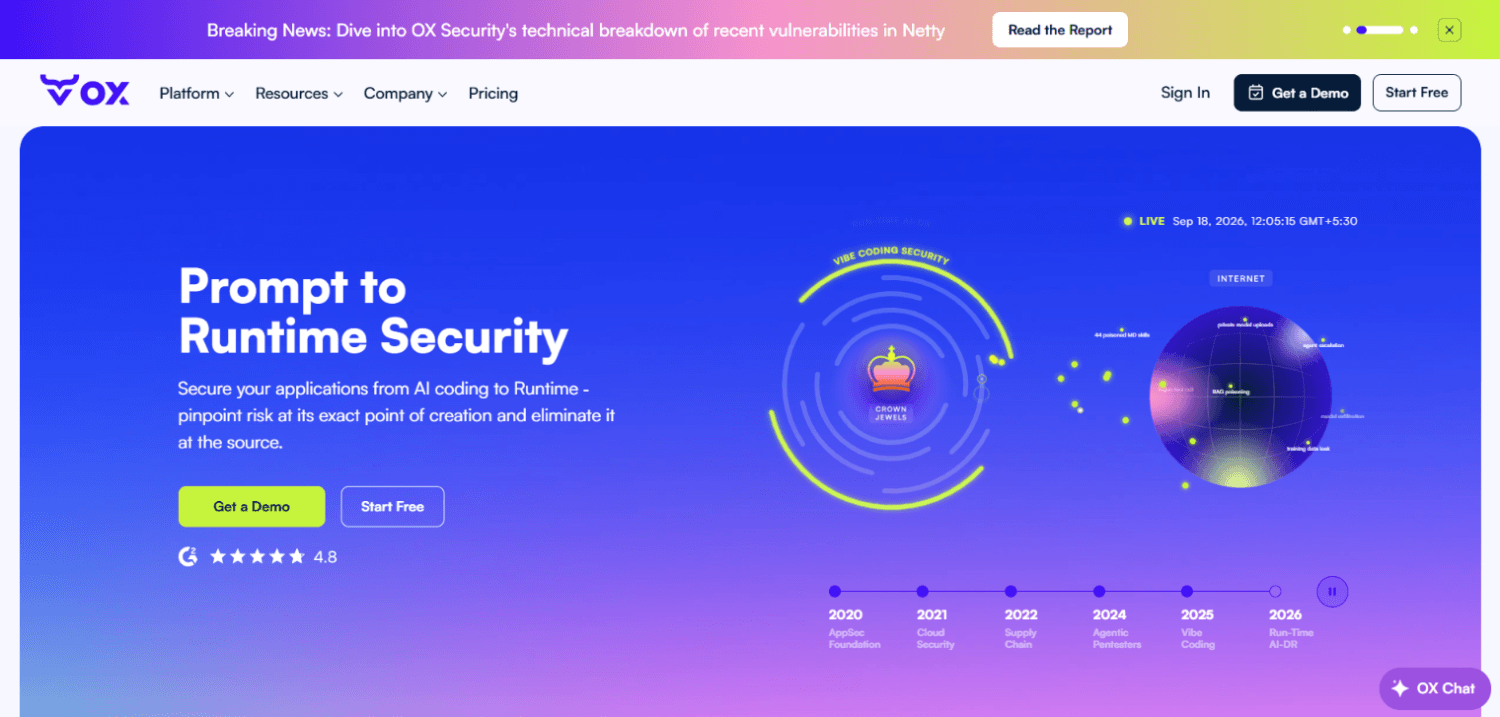 10 Best ASPM Tools for GitHub-Centric Engineering Teams 6 Ox Security
