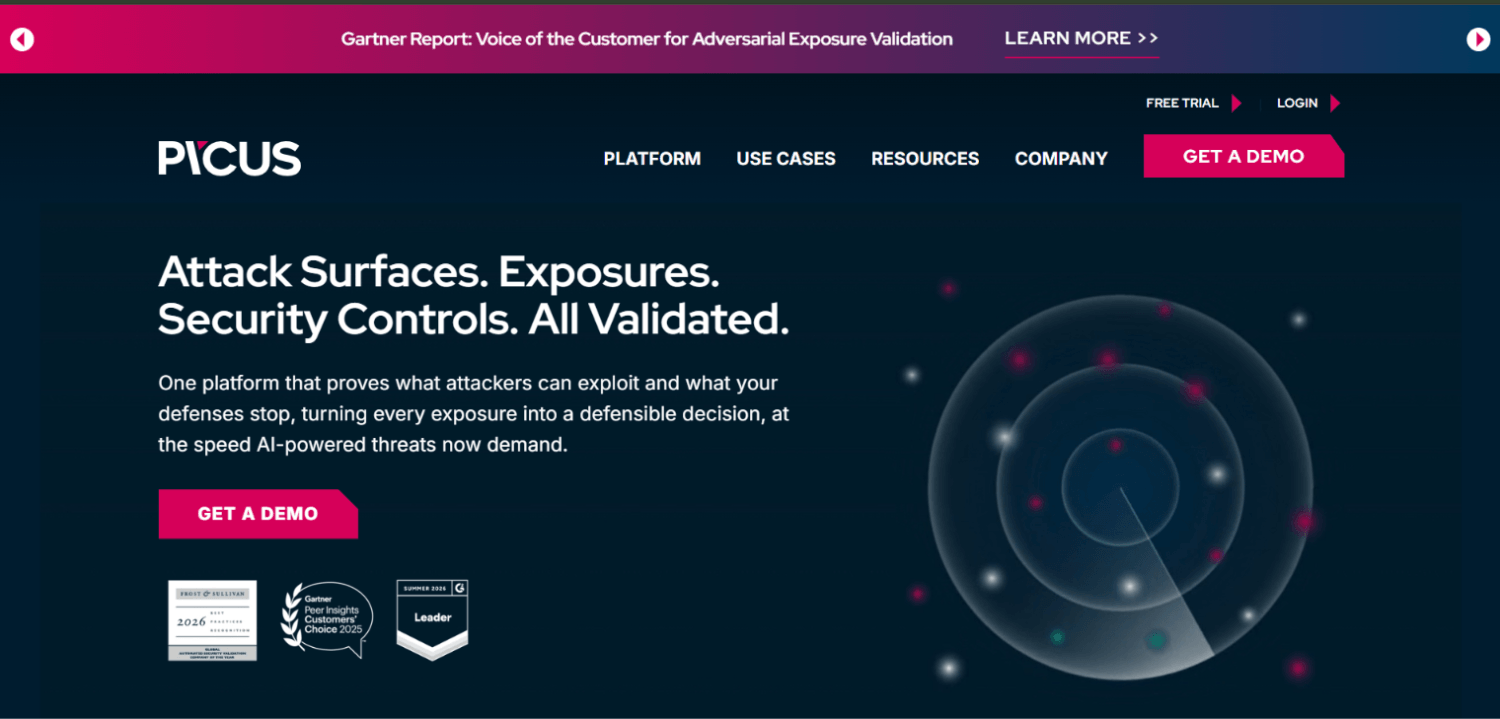 9 Best Exposure Validation Platforms for Continuous Security Testing 3 Picus Security