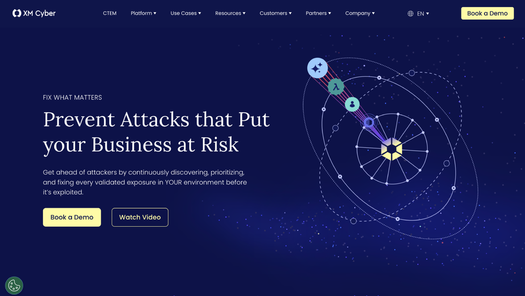 14 Best CTEM Platforms in 2026: Continuous Threat Exposure Management Tools Compared 2 XM cyber