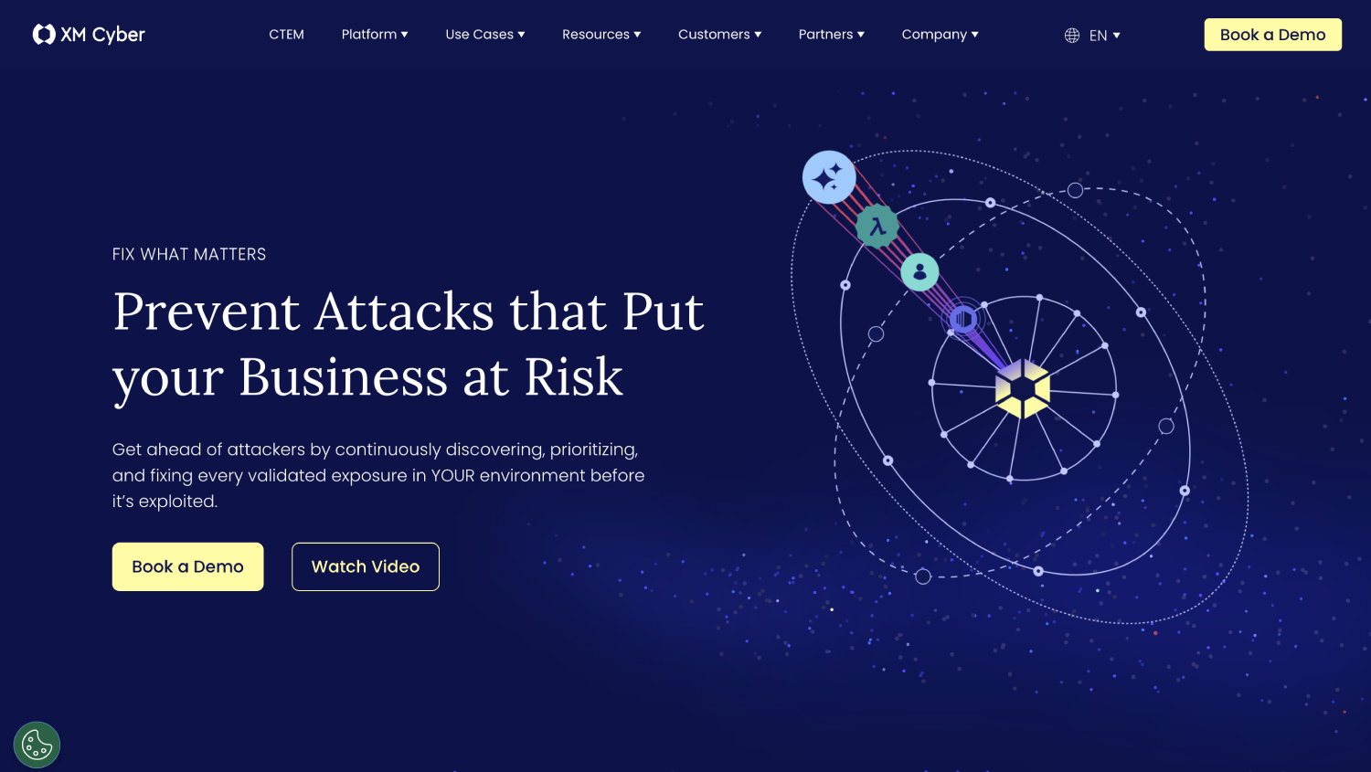 11 Best Exposure Management Platforms for Enterprise Security Teams 5 XM cyber