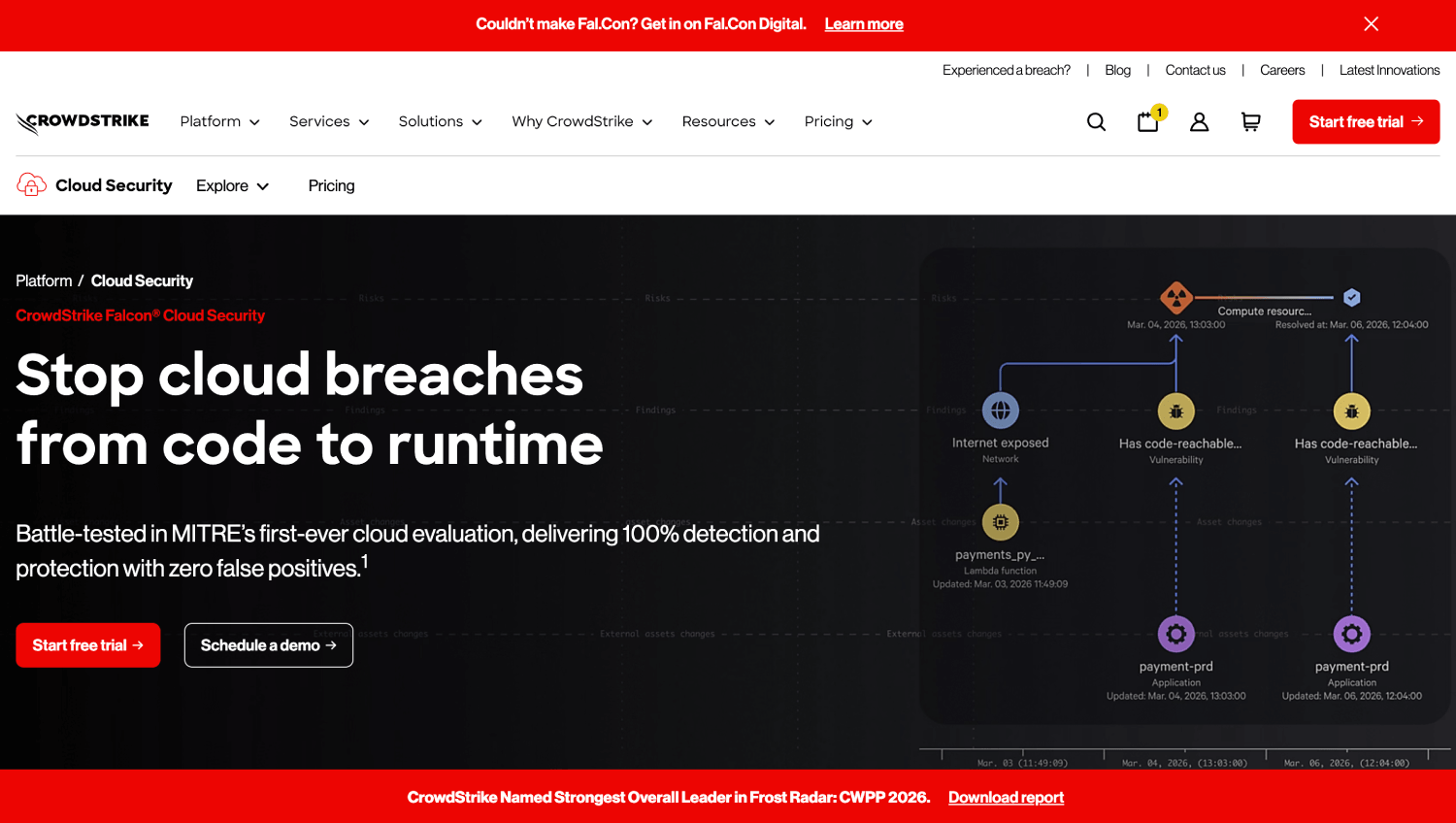 14 Best AI Security Posture Management (AI-SPM) Tools in 2026 7 crowdstrike