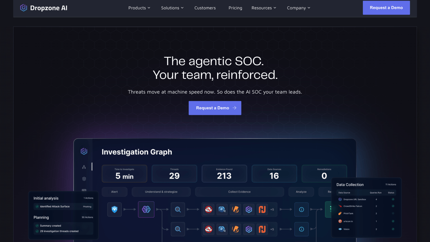 10 Best AI SOC Analyst Tools for Tier-1 Alert Investigation 2 dropzone ai