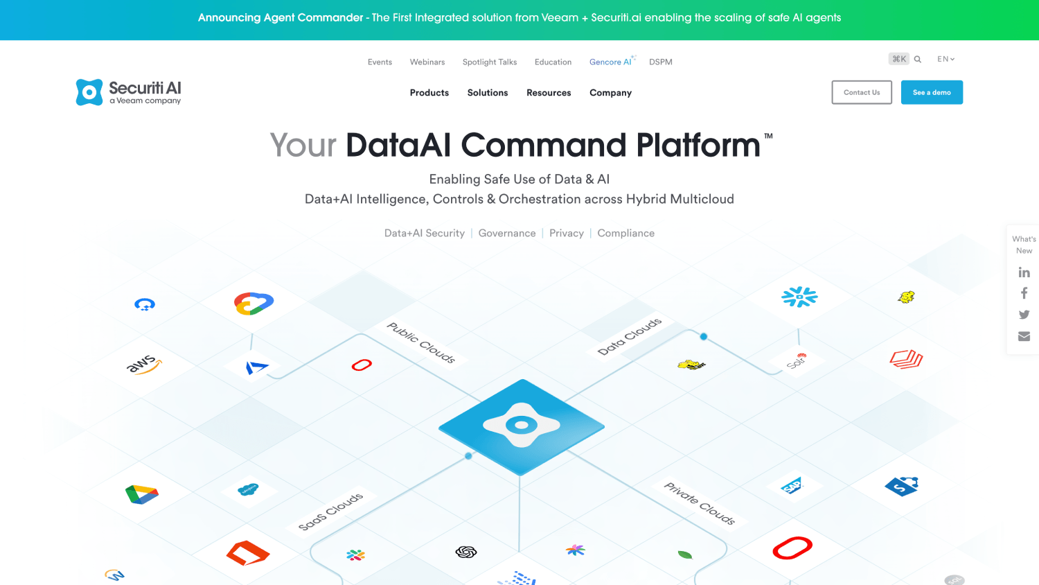 secruiti AI