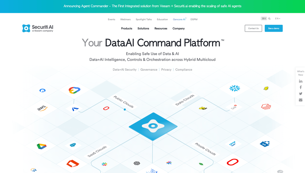 10 Best DSPM Tools for GenAI and AI Data Security 5 securiti.ai