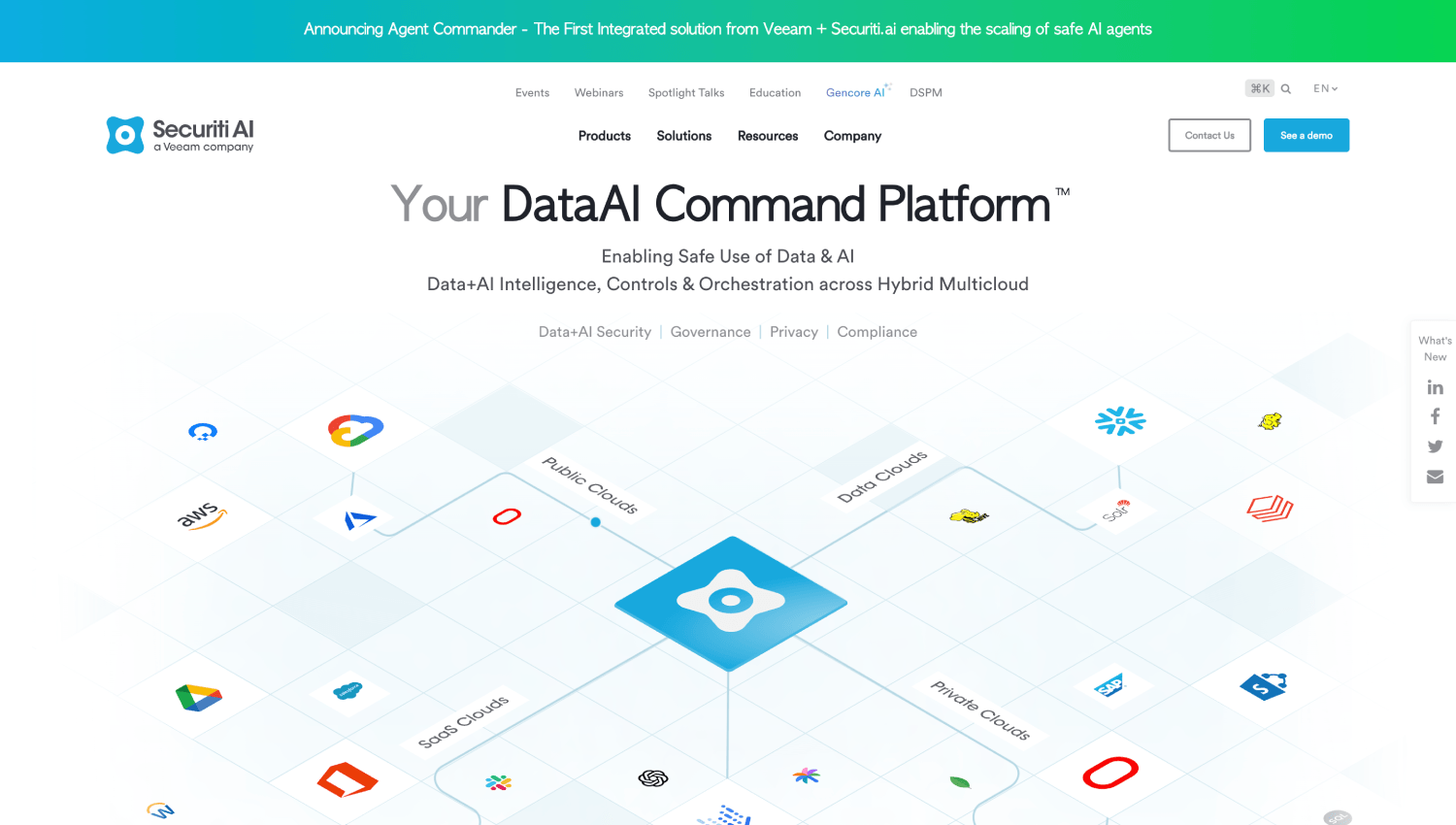 14 Best AI Security Posture Management (AI-SPM) Tools in 2026 13 securiti.ai