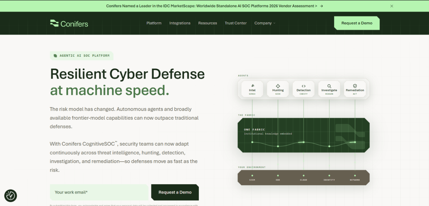9 Best AI SOC Tools for Microsoft Sentinel Environments 8 Conifers.ai