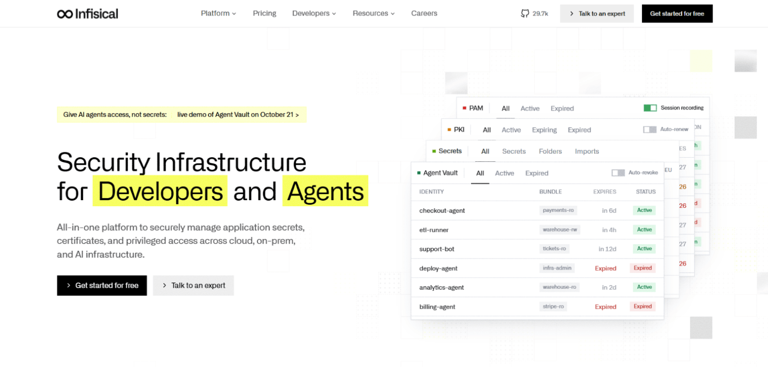 9 Best Secrets Management Platforms for Non-Human Identities 8 Infisical